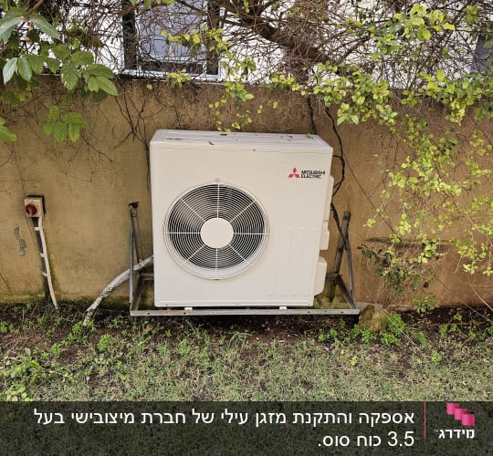 יחידת מיזוג אוויר חיצונית מותקנת על קיר